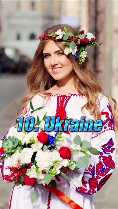 Top 10 Countries with Most Beautiful Women in the World  _ #shorts  #beautiful
