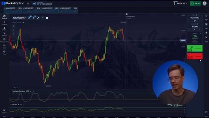 My Top Beginner Friendly Strategy! Simple Tutorial With Results!The simple trading books are simple trading finance #trading#InternationalCatDay27K. #WheresDonald20K.#trader#viral video#tech#education @forextrading#forex