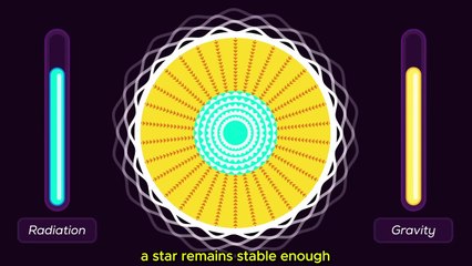 Black Holes Explained – From Birth to Death