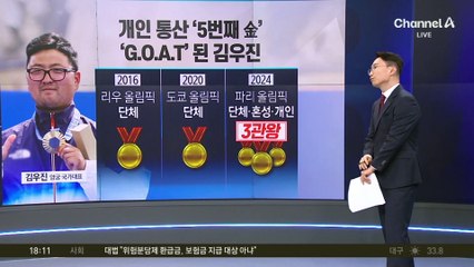 ‘양궁 남매’ 김우진·임시현, 한국 선수단 MVP