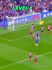 IMPOSSIBLE Curve Goals in football history