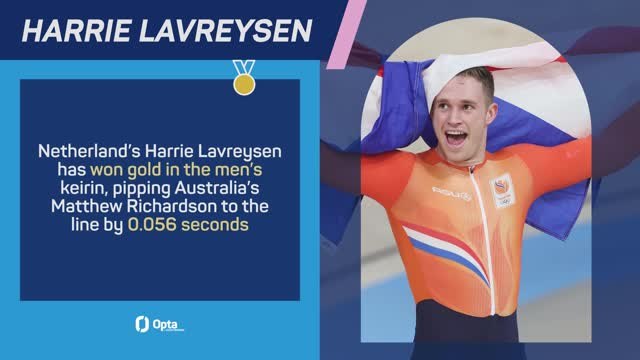 Medal Alert - Harrie Lavreysen completes Olympic hat-trick with keirin gold