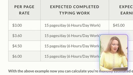 I Tried earning $150 per day typing names online worldwide in 2024 (My Result ) # Earn money online