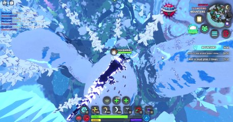 Cos Roblox Report | 2024-08-08