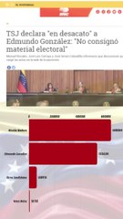 TSJ declaró en “desacato” a Edmundo González tras no comparecer ante la Sala Electoral (2)