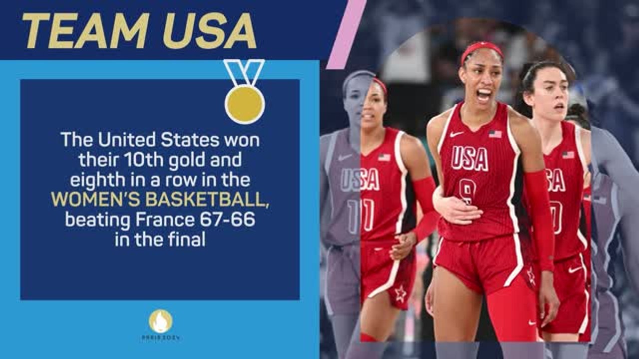 Olympics in Numbers - Day 16