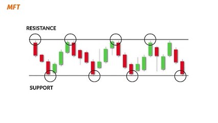Corrective Wave [1080p]