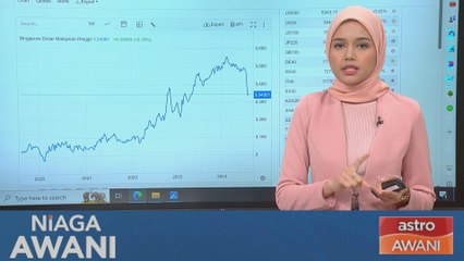 Niaga AWANI: [Data & Statistik] Kedudukan MYR berbanding SGD setakat 12 Ogos 2024