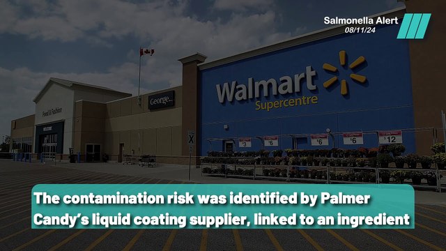 Salmonella Alert: Popular Candies Recalled from Major U.S Retailers