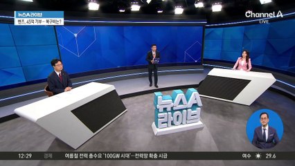 ‘명동 황제’ 신상현 별세…오세훈 시장 조기, 논란 속 철거