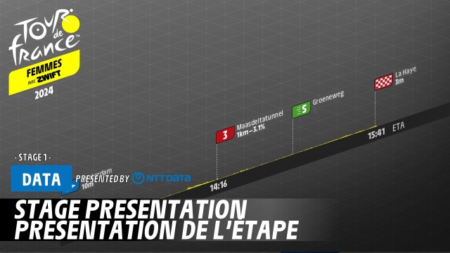 Bienvenue pour l'édition 2024 ! - TDFF 2024