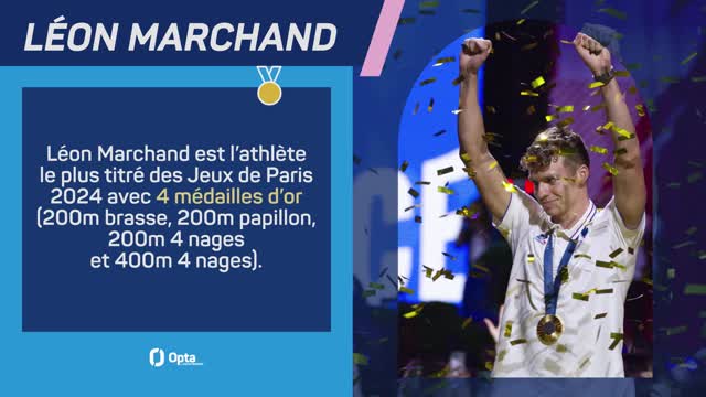 Paris 2024 - Léon Marchand, roi des Jeux de Paris