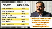 Decline of Adani Group Shares After the Hindenburg Report: Key Insights