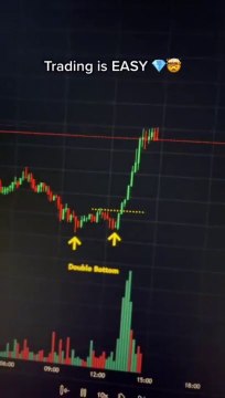 Top 3 Trading Books - Best Books For Trading_2Simple Trading Book #trading #bitcoin #stockmarket #trader #challenge #investment #reels #trend #tr━━━━━━━━━━━ #shorts #crypto #trading #vairal #forex #binance #priceaction #technicalanalysis #charts #futures