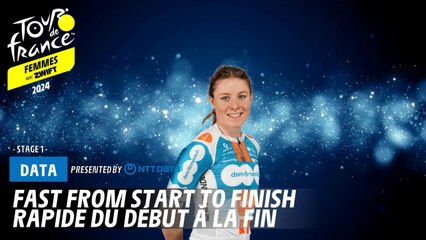 Fast from start to finish  - Tour de France Femmes avec Zwift 2024
