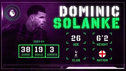 Dominic Solanke: Premier League Ones to Watch