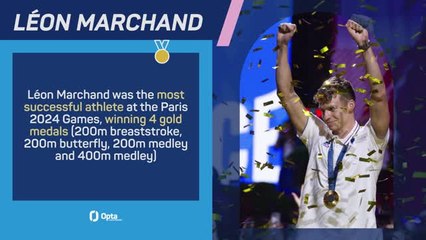 Leon Marchand - The King of Paris