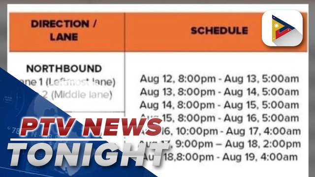 Temporary closure of part of NLEX-Balintawak to last for a week
