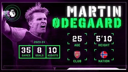 Martin Odegaard: Premier League Ones to Watch