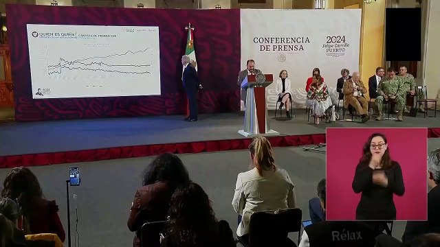 Profeco anuncia que el costo promedio de la canasta básica se ubica en 812.32 pesos