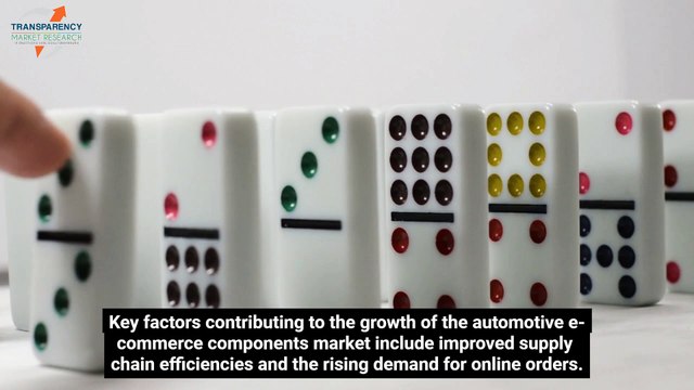 The Rise of Digital Auto Parts: Exploring the Automotive E-commerce Components Market