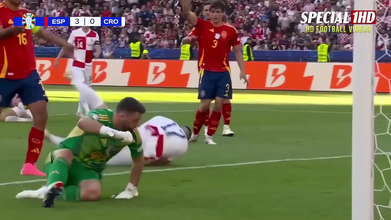 Spain Road To Euro 2024 Victory !!