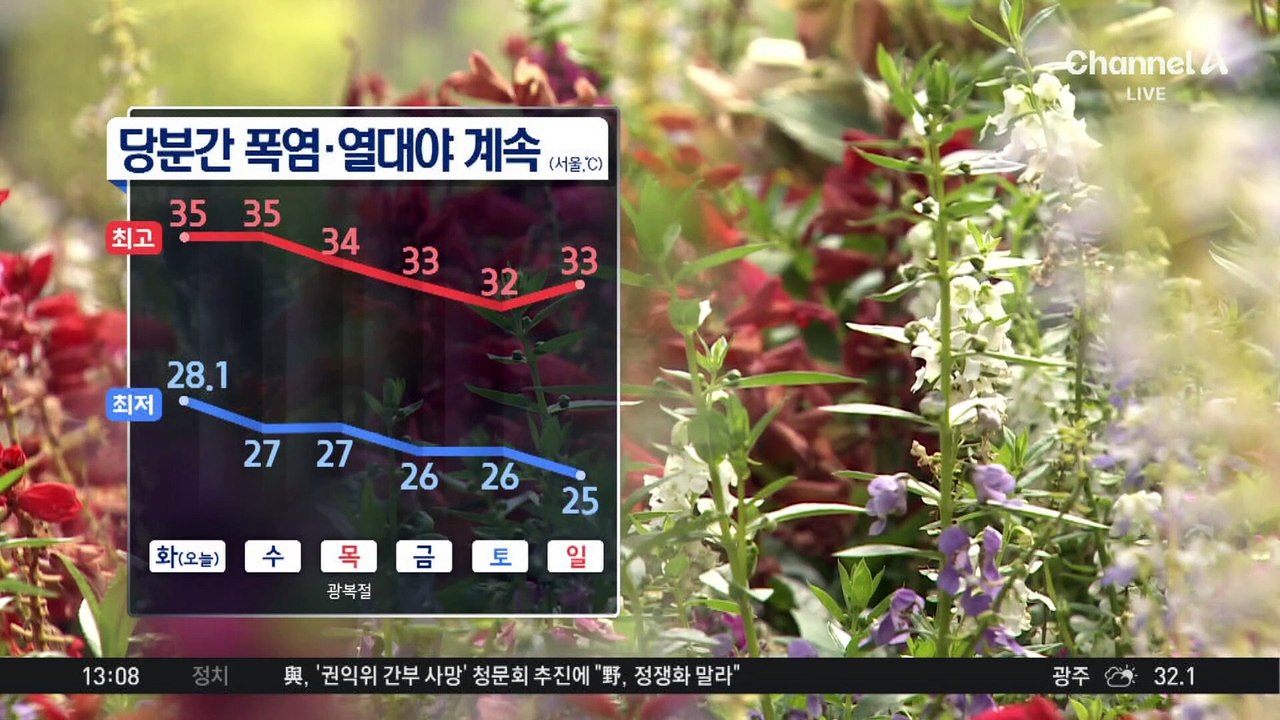 [날씨]서쪽 폭염 더 심해…곳곳 요란한 소나기