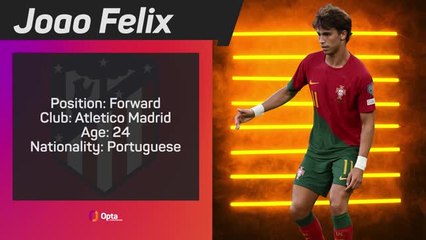 Opta Profile - Joao Felix