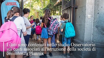 Quanto costa istruire i figli? Secondo uno studio, i genitori devono pianificare la formazione ancor prima della nascita