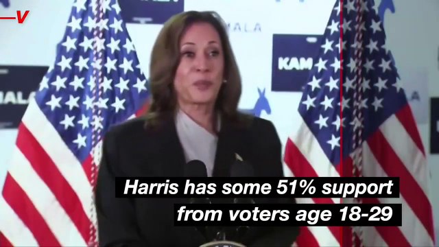 New Poll Shows Harris Support Surging Amongst Young Voters