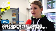 Loren Rowney's favourites  - Tour de France Femmes avec Zwift 2024