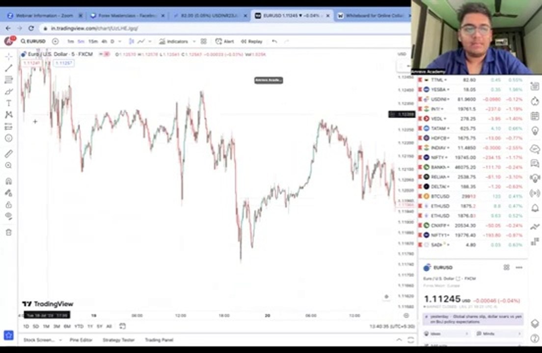 Free  Forex Full Course in Hindi  __  Forex Trading for Beginners