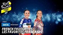 French favourites  - Tour de France Femmes avec Zwift 2024