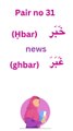 Arabic vocabulary 31 | confusing words | learn Arabic