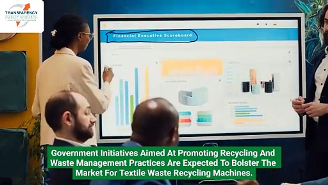 Innovations Driving Growth in the Textile Waste Recycling Machine Market