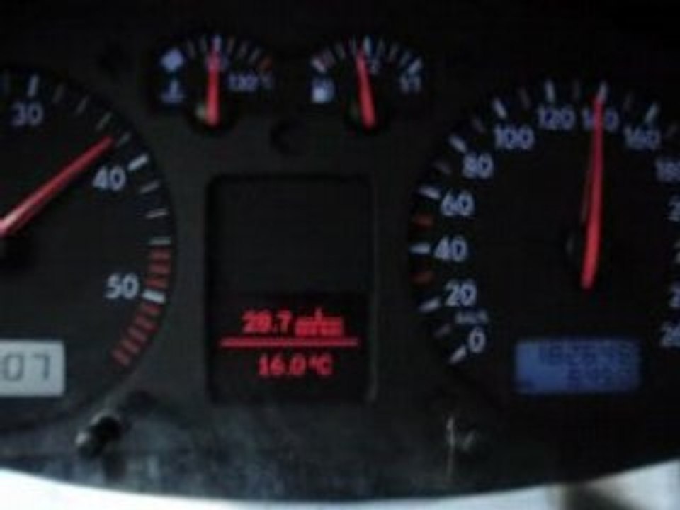 Sprint GTI TDI 2part