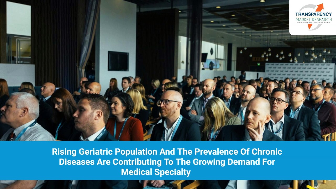 Medical-Specialty-Bags-Market