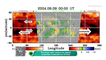 Ao vivo | Um oceano escondido em Marte! | 13/08/2024 | #OlharDigital