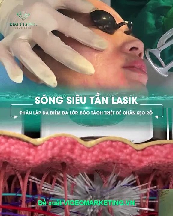Viện thẩm mỹ Kim Cương