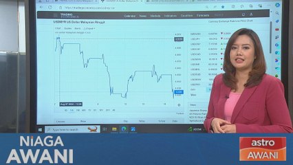 [DATA & STATISTIK] Prestasi ringgit setakat 14 Ogos 2024