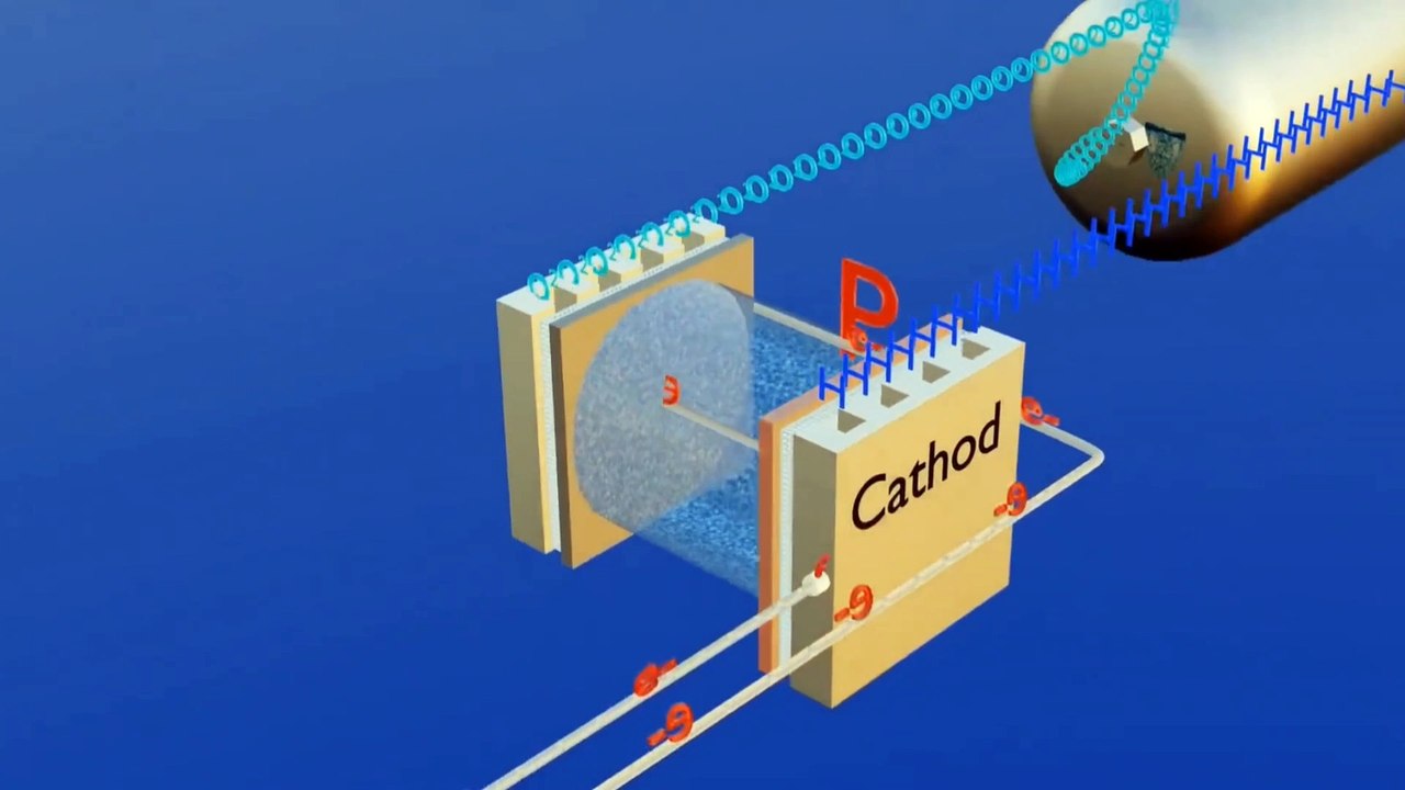 Hydrogen Solar Working Explained