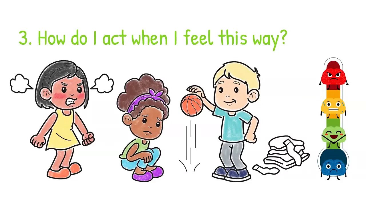 Coping Skills For Kids - Managing Feelings & Emotions For Elementary-Middle _HD