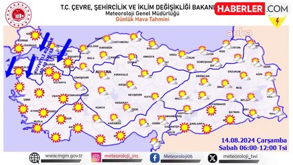 Bugün Hava Sıcaklıkları Yükseliyor