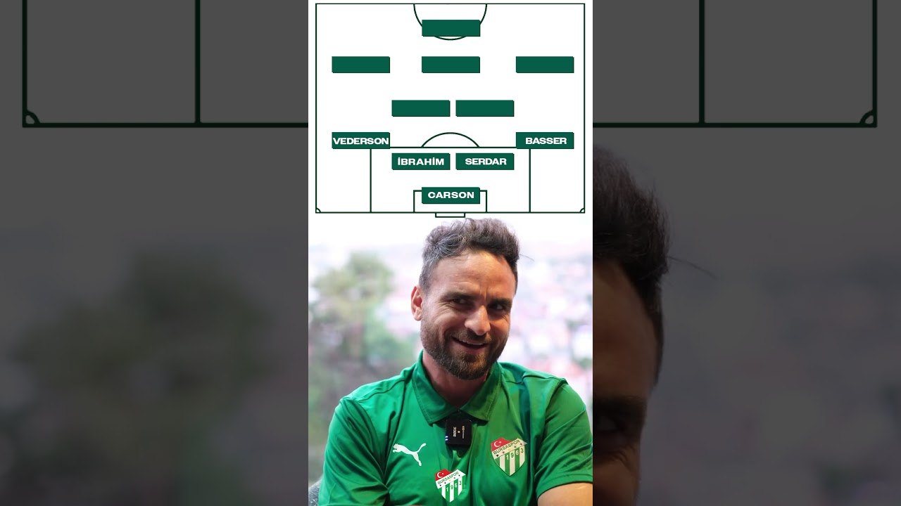  Musa Çağıran Bursaspor’da birlikte forma giydiği en iyi 11’i seçti  #kamp2024