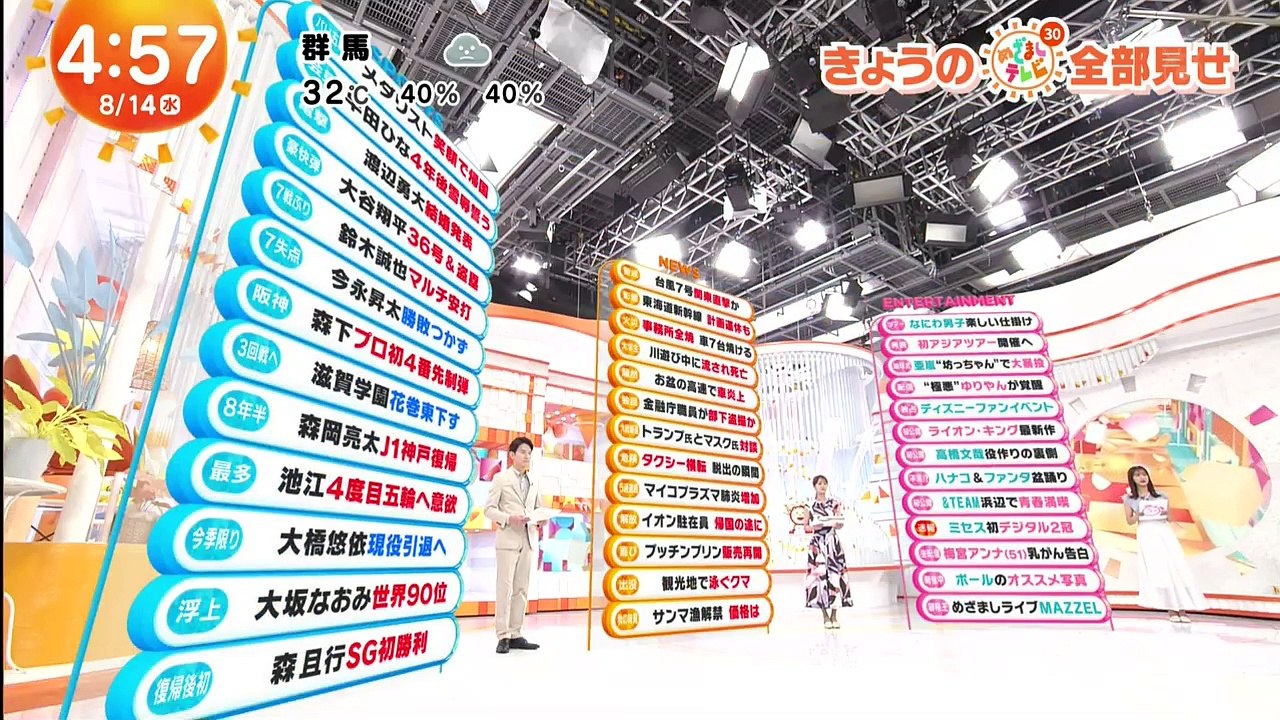 めざましテレビ 2024年8月14日