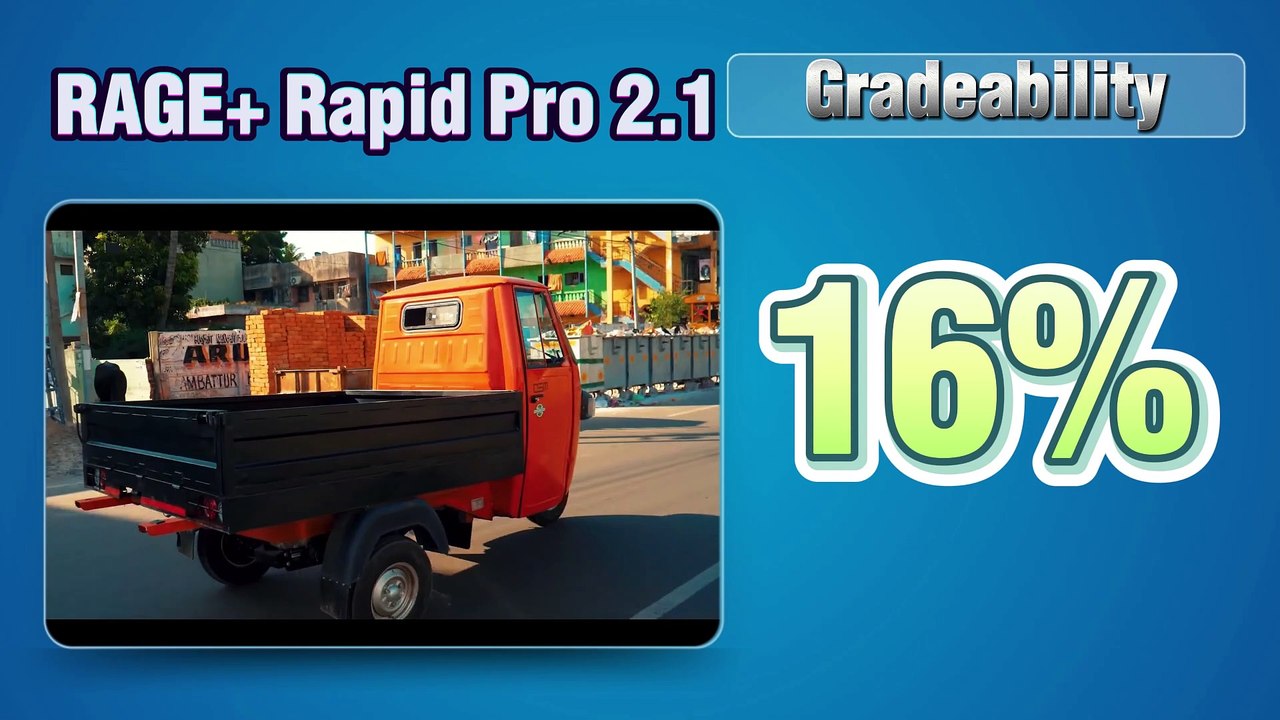 OSM Rage+ Rapid Pro 2.1 Electric Cargo Auto Rickshaw Range Upgraded