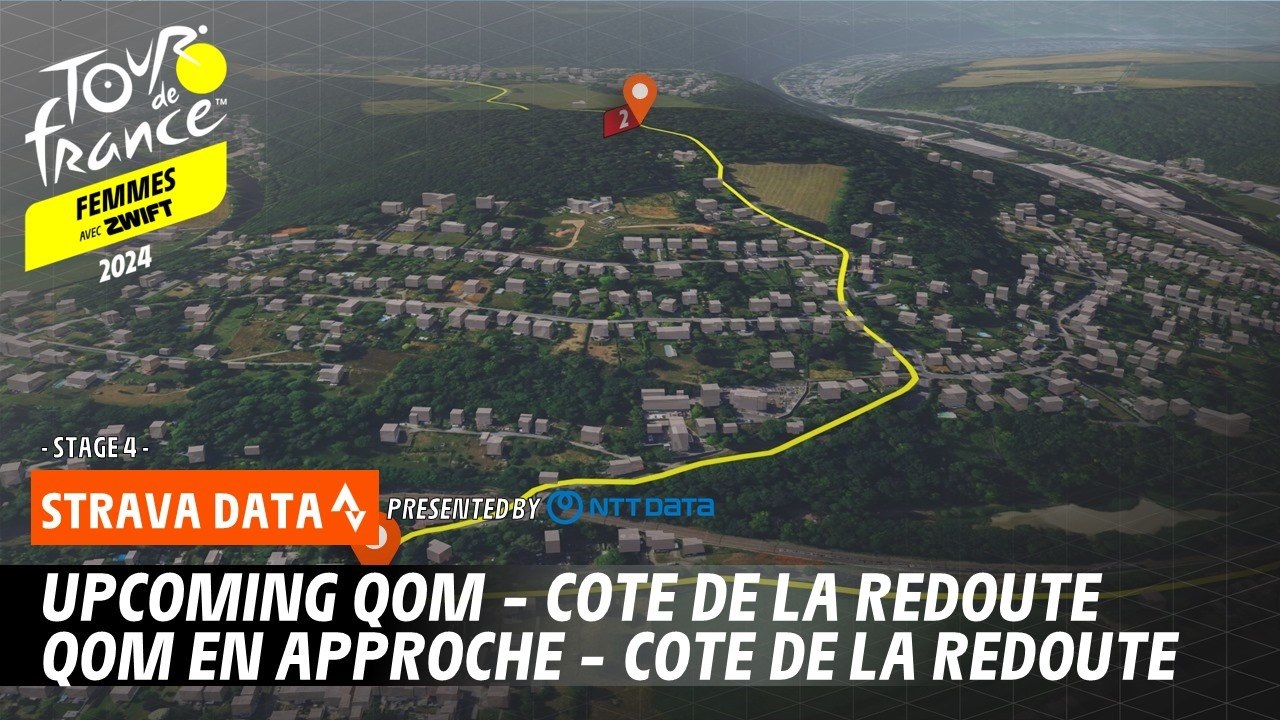 Can Vollering overthrow van Vleuten?  - Tour de France Femmes avec Zwift 2024