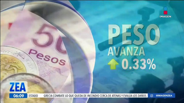 El peso mexicano y la Bolsa Mexicana de Valores (BMV) avanzan