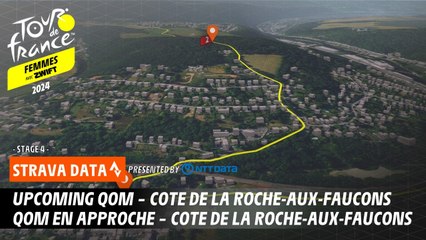 Steep gradients!  - Tour de France Femmes avec Zwift 2024