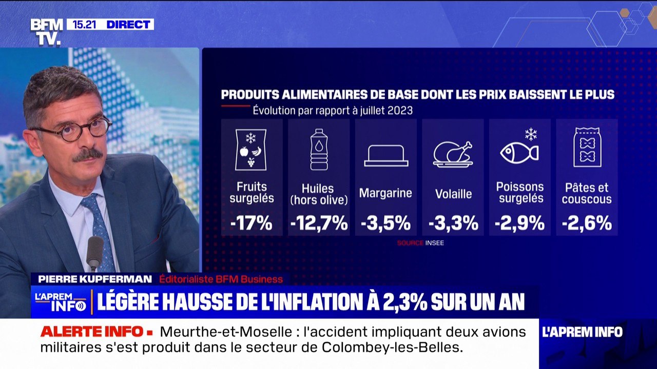 Huiles, surgelés, charcuterie, électroménager… quels sont les prix qui ont baissé et ceux qui ont augmenté?